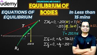 Udemy Rod Problem asked by Carvel Bell_Equations of Equilibrium