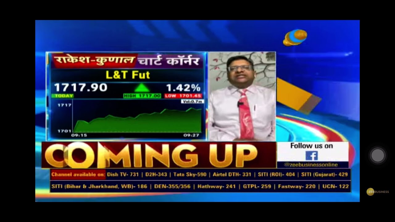 L T Share Price Target