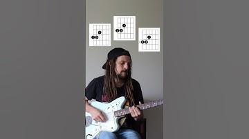 Shoegaze Chords С D G #guitar #guitarist