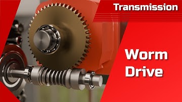 How does a worm drive work? | statically and dynamically self-locking (self-braking) explained