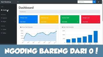 1 - Tutorial Pembuatan Aplikasi Stock Barang Berbasis Web : Template + Setup Database