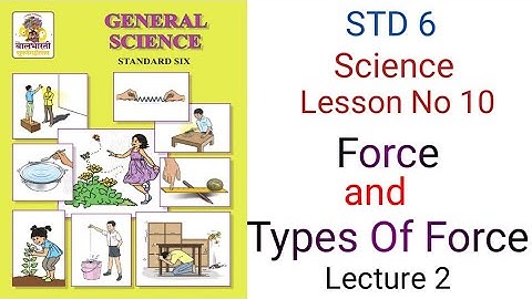 6th standard, Science,/General science, Lesson no 10. Force and Types of Force (Lecture 2)