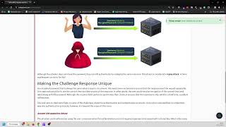 Famous TryHackMe #830 Identity and Access Management Wealth