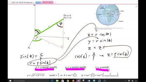 Calculus 3: Cylindrical and Spherical Coordinates Part 1