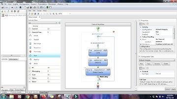 CSFB Script || Circuit switch Fallback || By-Ankur Tomar