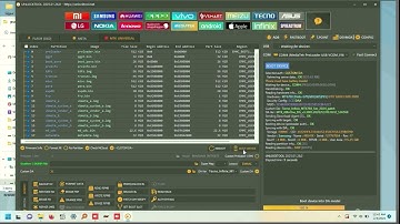 Tecno spark 30c kl5 v1466 how to remove mdm  permenent removed with unlock tool
