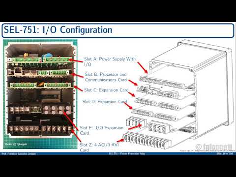 SEL 751 Feeder Protection Relay Starting Up ( English) - YouTube