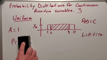 Probability Distributions for Continuous Random Variables, Part 3