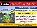 Class 9 ICT Chapter 3 Lecture 2 | How to Create a Fiverr Account (Step-by-Step) | Excercise Solution