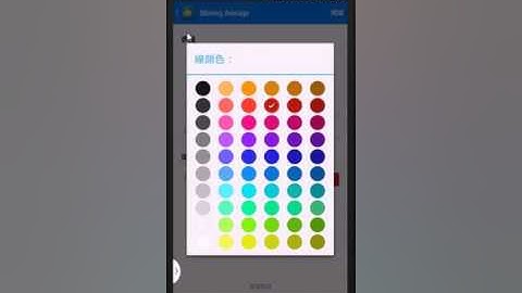 Android手機MT4教學
