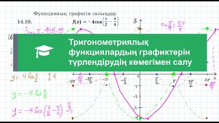 Тригонометриялық функциялардың графиктерін түрлендірулер көмегімен салу | Алгебра | 10 сынып