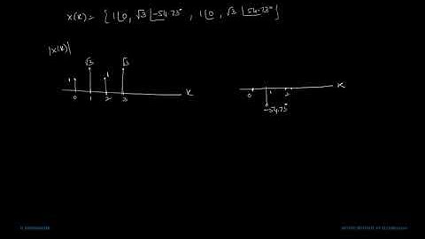 Discrete Fourier Transform Part-4 |DSP| Krishnaveni D