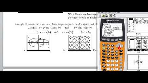 10.1 parametric equations
