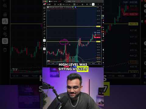 If I Could Only Choose 1 Indicator For Life It Would Be This