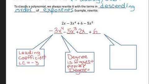 CH3.1 Part 1 Classifying Polynomials