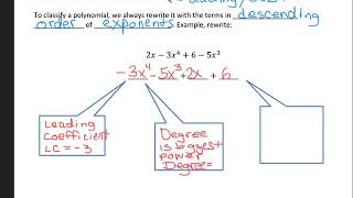 CH3.1 Part 1 Classifying Polynomials