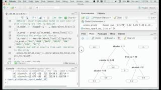 Celebrity Model Comparison: Linear Regression and Regression Tree Models Net Worth