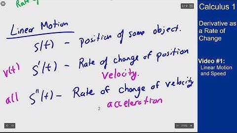 Derivative as a Rate of Change - Video 1 - Linear Motion and Speed