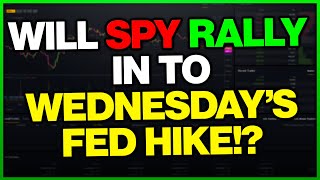 ️ Next Wednesday’s Fed Hike  | Stock Market Update | SPY S&P 500 Chart Technical Analysis!