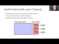 Geopandas easy fast and scalable geospatial analysis in python