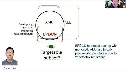 Myeloid Network Seminar Series - December 11, 2025