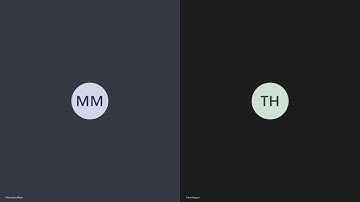Undergraduate Capstone Project 57: Cultiva- The Plant Companion