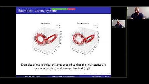 Learn to Synchronize, Synchronize to Learn: measuring the Echo State Property