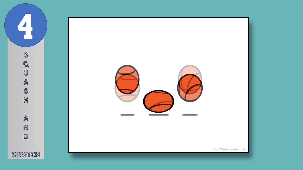 [IF5148] Animation Principle in Multimedia Learning - Melyana Dwitasari (Revisi)