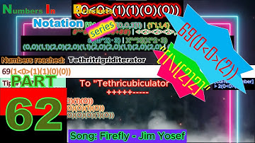 NIB-Notation series - Part 62 - Creating (2) on the second row of 0th-superdimension
