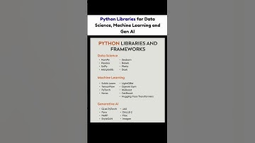 Python Libraries For Data Science, Machine Learning And Gen Ai #youtubeshorts #shortvideo #shorts