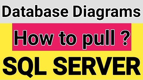 Database Diagram || How to pull SQL Database Diagram | Pull Database Table Structure || @TechandArt