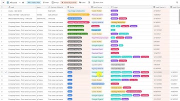 Video #1: Leads - Top 10 lead details every agency must track to close more sales & gain insights