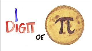 The Pi Song (Memorize 1 Digit Of π) | SCIENCE SONGS