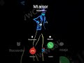MI RINGTONE Redmi Ringtone MI RINGTONE Redmi Ringtone