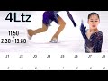 Alysa Liu Lands QUAD LUTZ With Positive Goe... / Jgp Lake Placid / We Love Skating