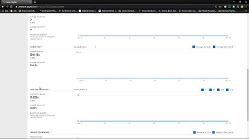 UE4 + Playfab - Part 8: Experiments / A/B Testing, Data and Dashboards