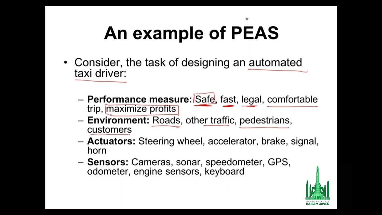 Taxi example | PEAS | Intelligent agents | Artificial Intelligence | AI ...