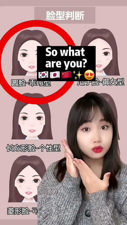 Which Beauty Face Type are you? 😳 #shorts #kbeauty #koreanbeauty #douyin