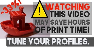 Make your own FAST profiles in Cura 5.0+ - This video series will save you TIME. Part 1 of 3.