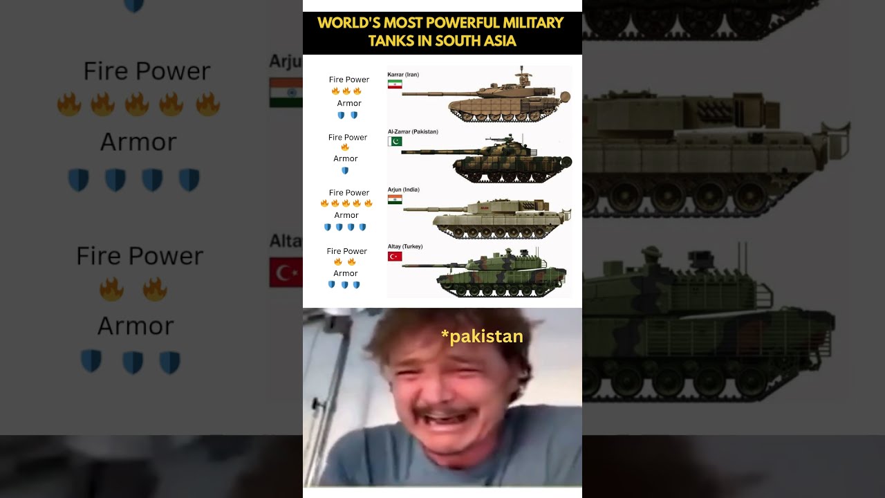 Top Battle Tanks Of South Asia 2025 