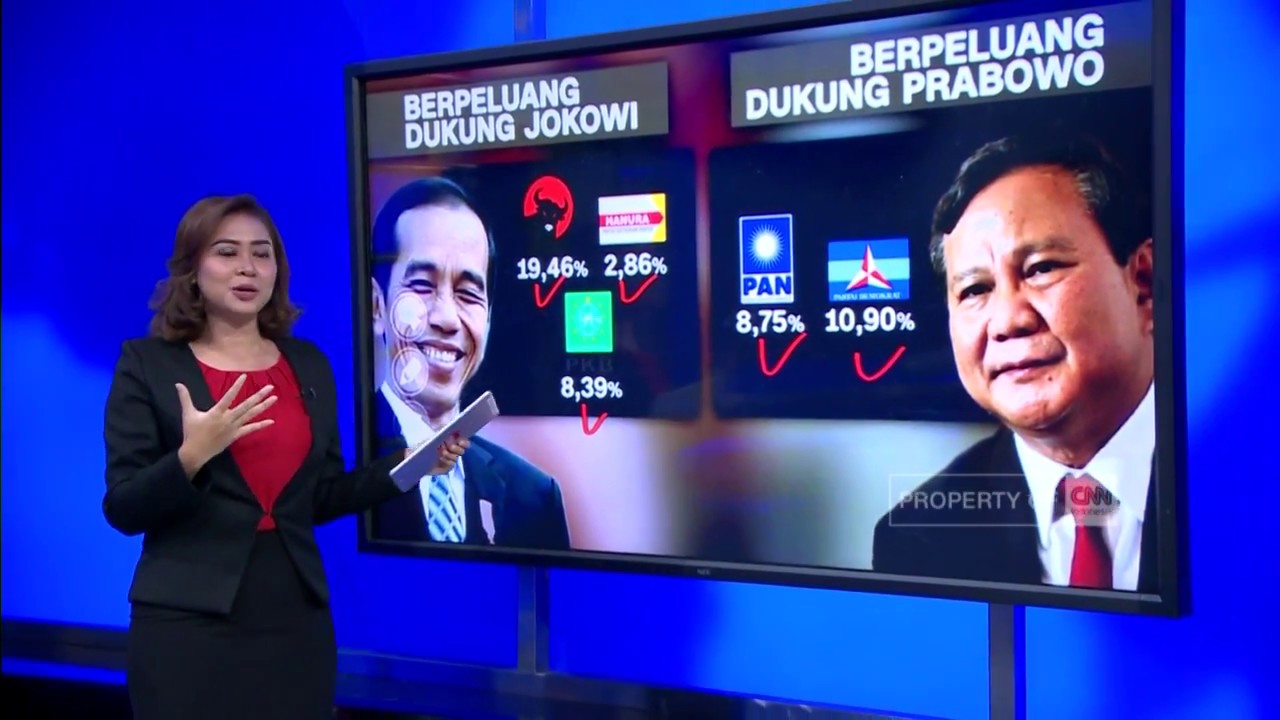 Jokowi Vs Prabowo Episode 2 Di Pilpres 2019 Youtube