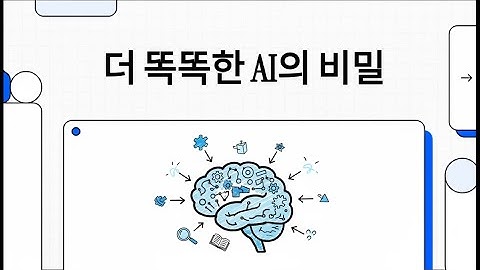 13. Scaling Instruction-Finetuned Language Models (Flan-PaLM) (Chung et al., 2022)