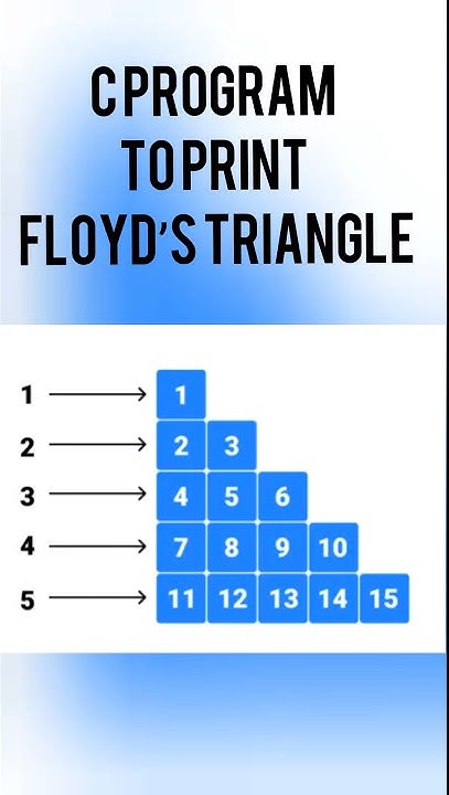 Floyd's triangle pattern printing in C language - YouTube