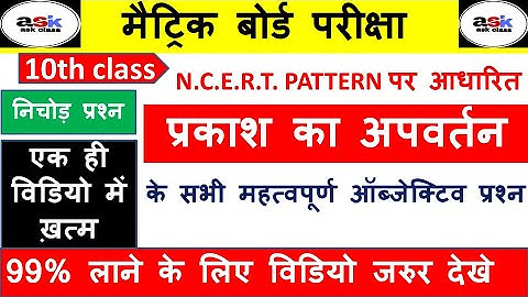 Class 10 Prakash Ka Apvartan Ka Objective Qeustion 2021|| Prakash Ka Apvartan Objective Qustion