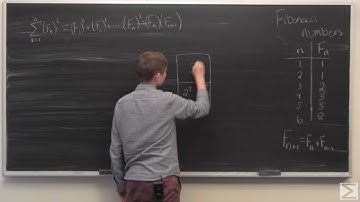 Problem of the Week 12-13-16