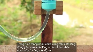 VẬT LÝ 8   BÌNH THÔNG NHAU, NGUYÊN TẮC VÀ ỨNG DỤNG