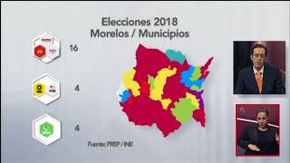 Principales resultados de las Elecciones 2018