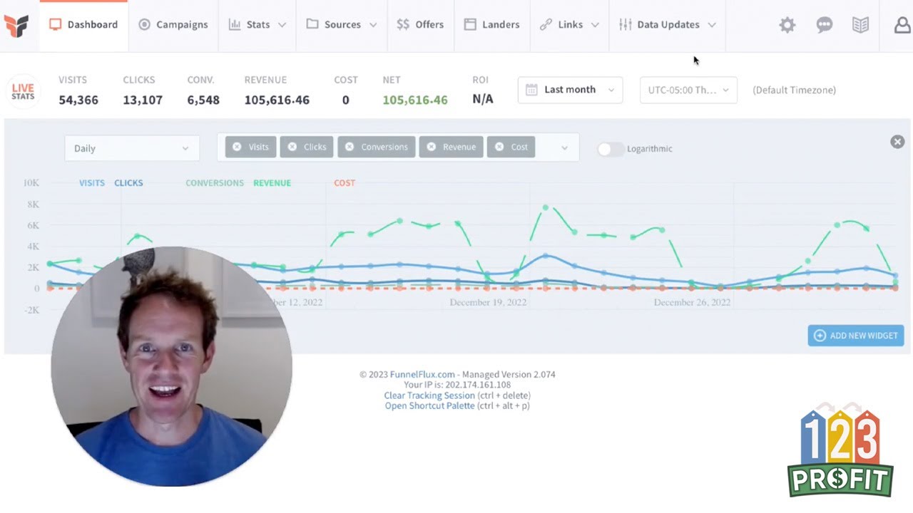 123 Profit Review [DASHBOARD] A Sneak Peek Inside A Highly Profitable Business