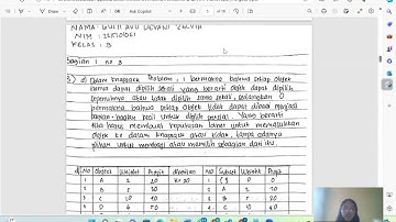 Pembahasan Tugas 3 - Algoritma Brute-Force & Rekursif | Desain Analisis Algoritma