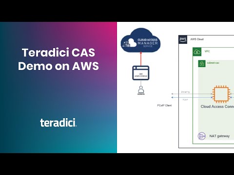 Teradici CAS Demo on AWS